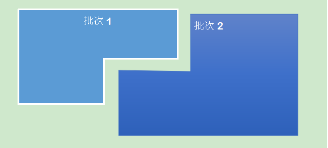 多批次PVC地板安裝放置詳細說明